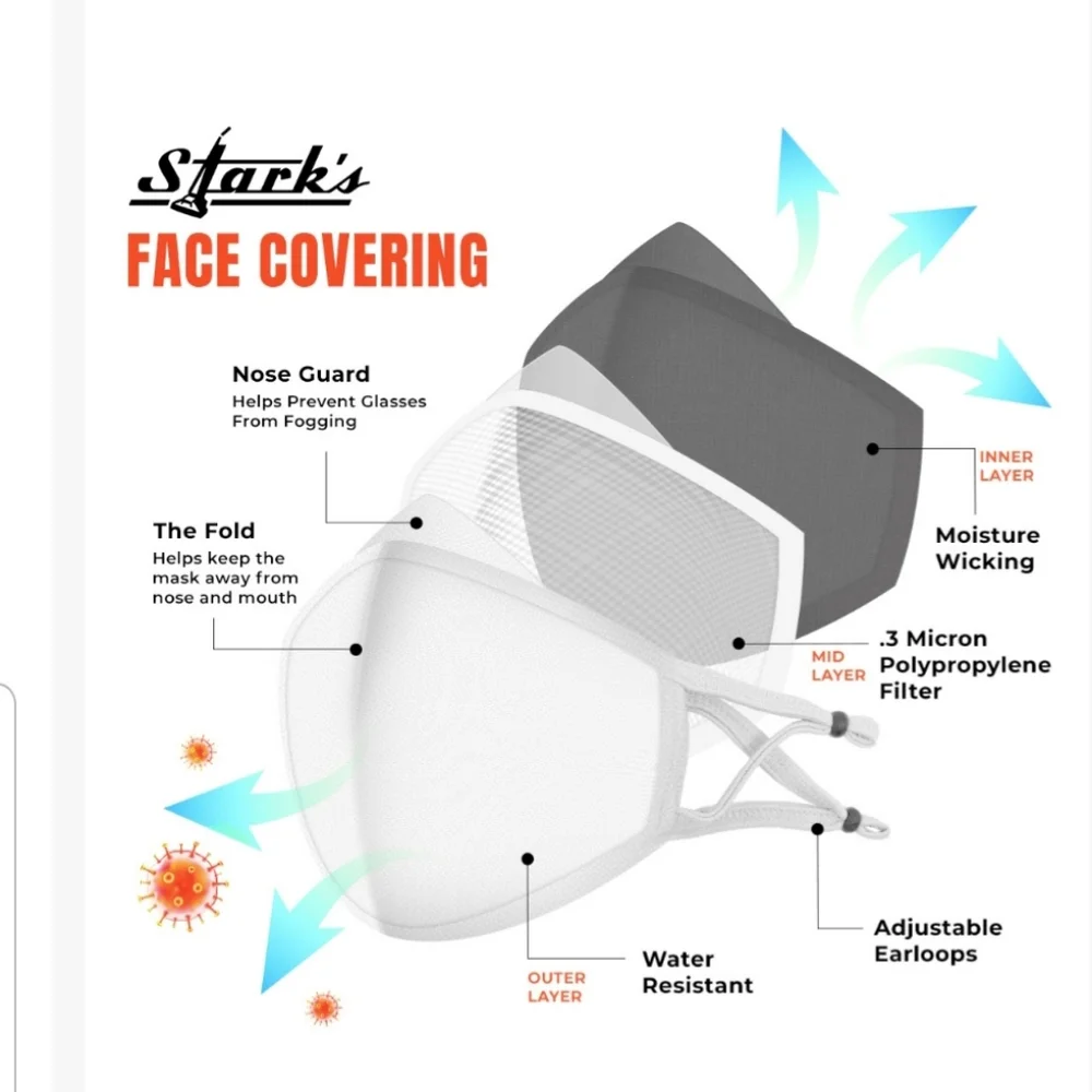 Stark's Face Covering, Camouflage